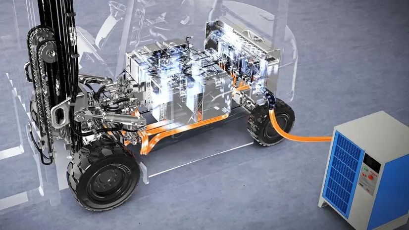 电気リチウムフォークリフト电池のアプリケーション特性は何ですか?